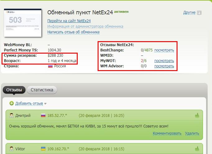 Обменный пункт NetEx24