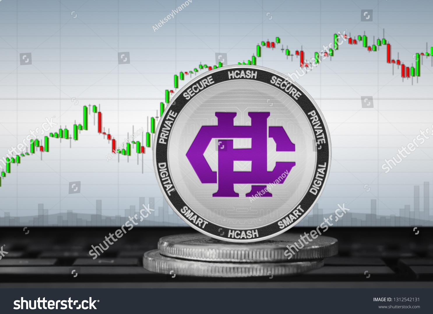 Монета HyperCash (HC) - курс криптовалюты