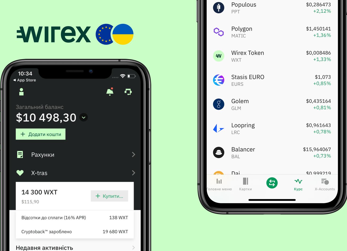 Монета Loopring (LRC) - курс криптовалюты
