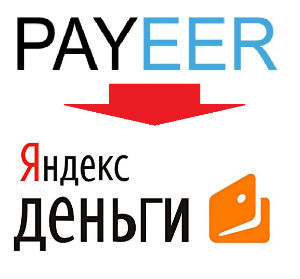 система является дополнительным способом, как пополнить через Интернет кошелёк Яндекс Деньги и счета нескольких других платёжных систем 