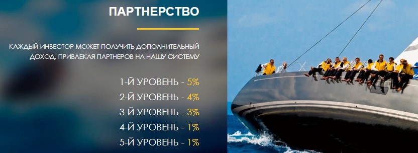Yachtcompany партнерская программа
