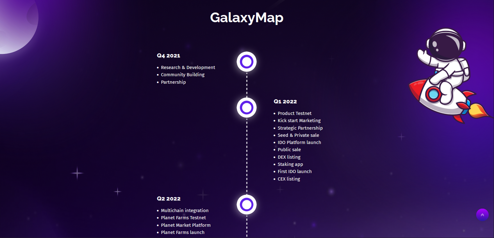 GalaxyMap