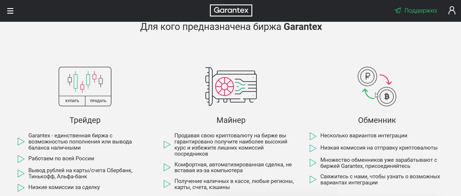 Garantex предлагает интуитивно понятный интерфейс
